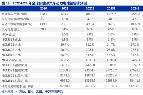 “产能扩张”叠加“行业景气” 助推洛阳k1体育持续成长